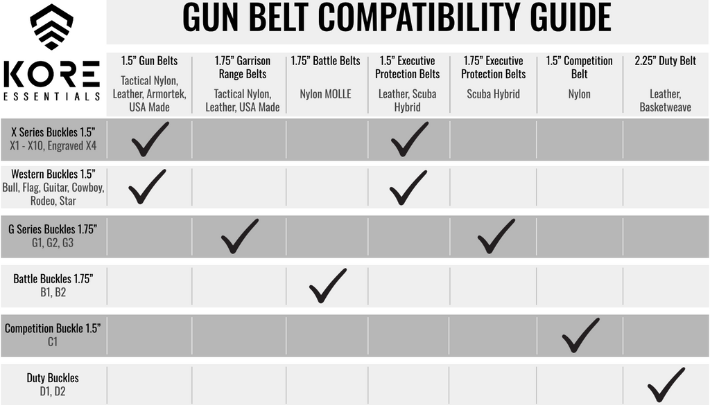 Kore Essentials  #1 Rated Gun Belt Bull Buckle Buffalo Leather Belt