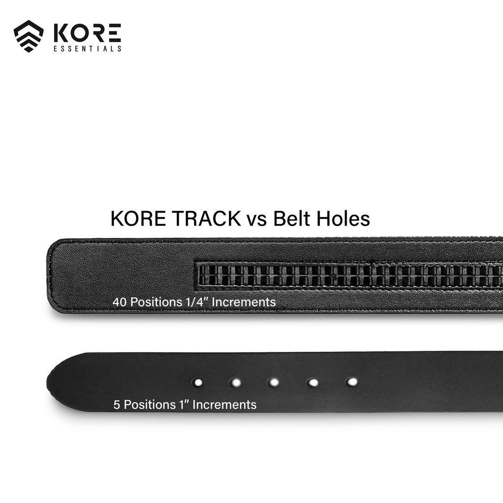 KORE Track Belts  Classic Full-Grain Leather Belts (1.375) leather only –  Kore Essentials