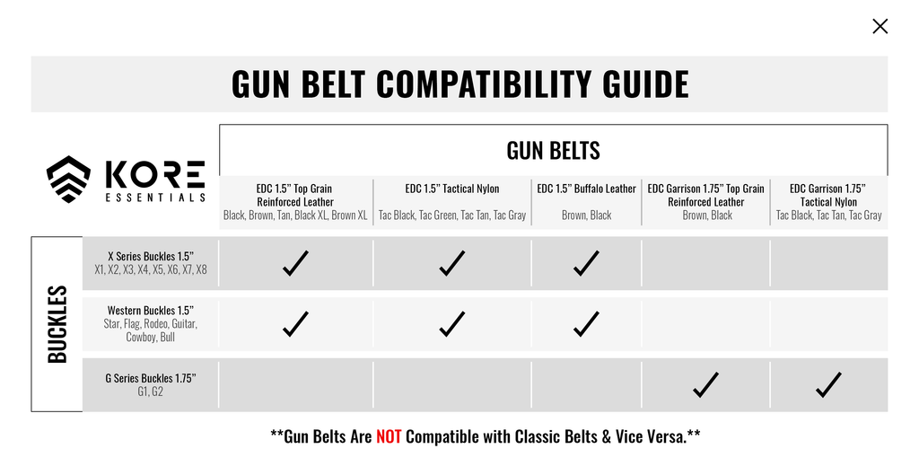 Kore Essentials  #1 Rated Gun Belt Western Gun Buckles